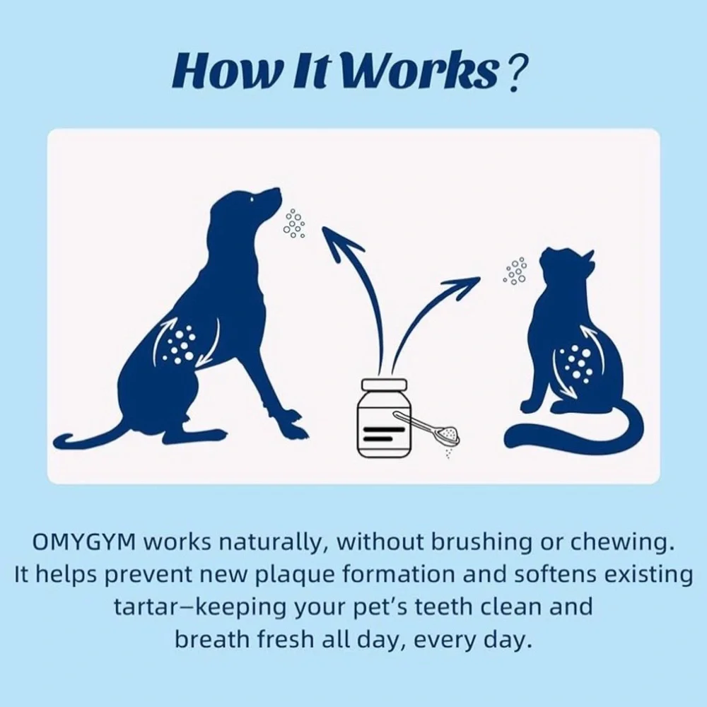 OMYGYM Dog Dental Powder Teeth Whitening Oral Care Teeth Stain Remover EXP 12/26